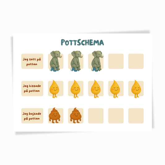 Pottschema (PDF)